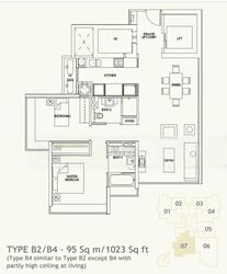 The Metz (D9), Condominium #475469441